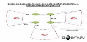 PIR14